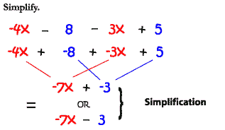 -4x - 8 - 3x + 5 simplifies to -7x - 3.
