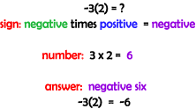 negative 3 times positive 2 is negative 6; a negative times a positive is a negative result & 3 times 2 is six.